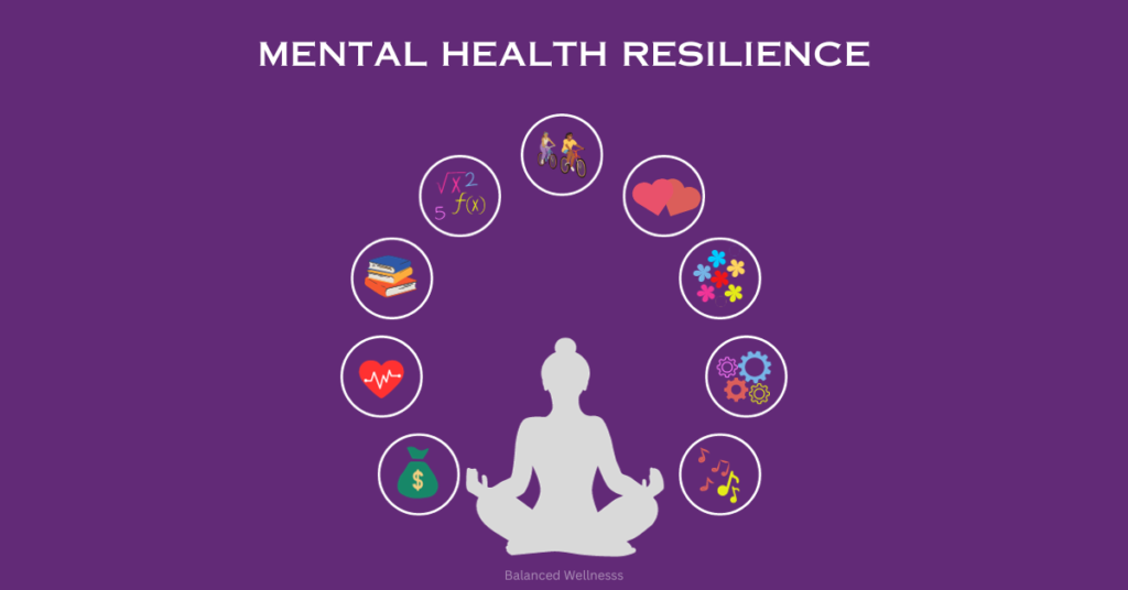 Mental Health Resilience