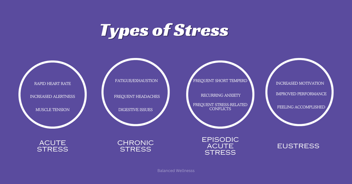 Demystify What is Stress: A Roadmap to Resilience